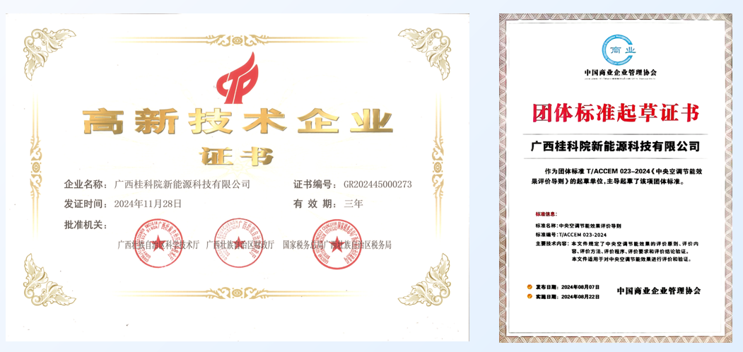 创新能力验证